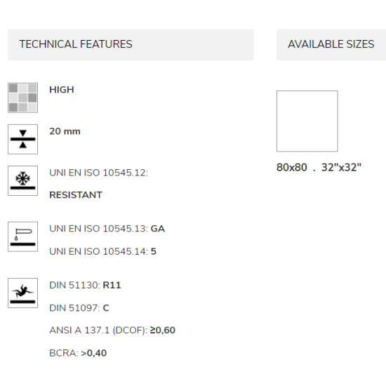 GRES 20MM UPGRADE 2 - HUP2 215 ANTRACITE 80X80X2CM GAT.II TILES OUTLET